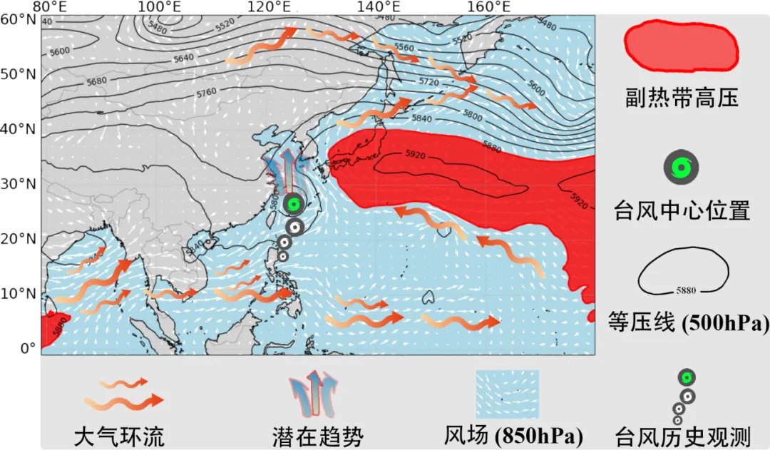 浙江省杭州市拱墅区潮王路18号 | 